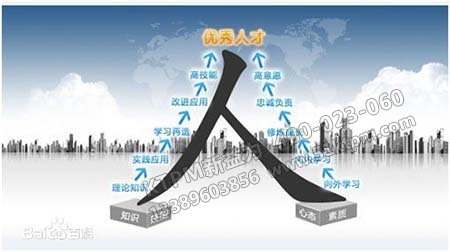 企業(yè)人才培養(yǎng) 企業(yè)人才培養(yǎng)